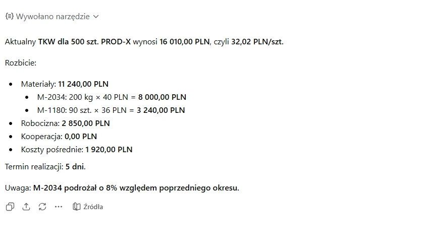 Planowany koszt produkcji dla 500 sztuk z rozbiciem na materiały, robociznę i koszty pośrednie.